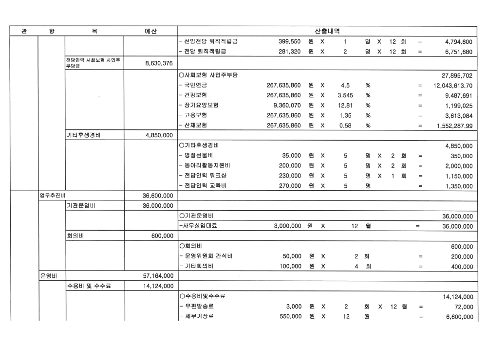 26년도 활동지원사업 예산서_4.png